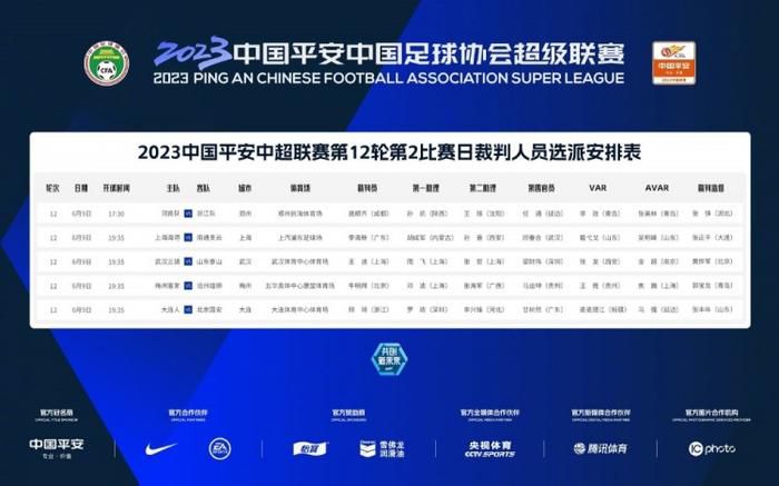 想要从那不勒斯带走奥斯梅恩会非常棘手，而布伦特福德也不愿让伊万-托尼在赛季中期离队。